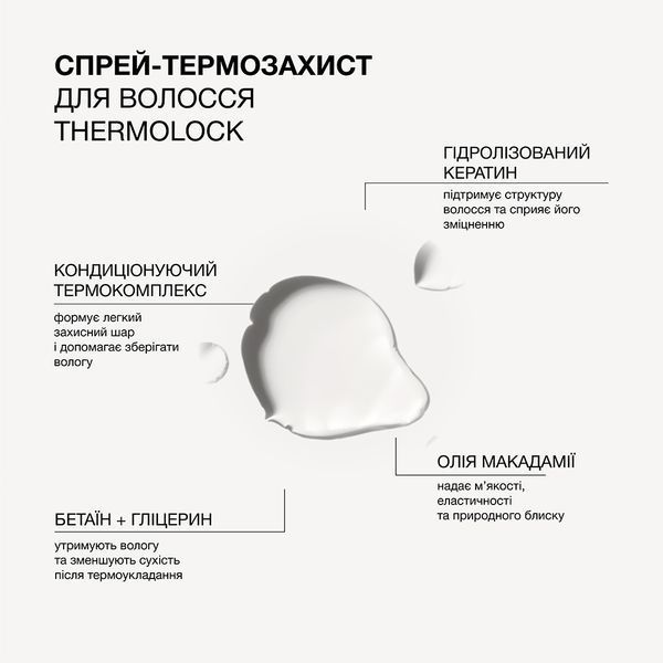 Спрей-термозахист для захисту та збереження вологи у волоссі Thermolock Triology., 150 мл TTZ фото