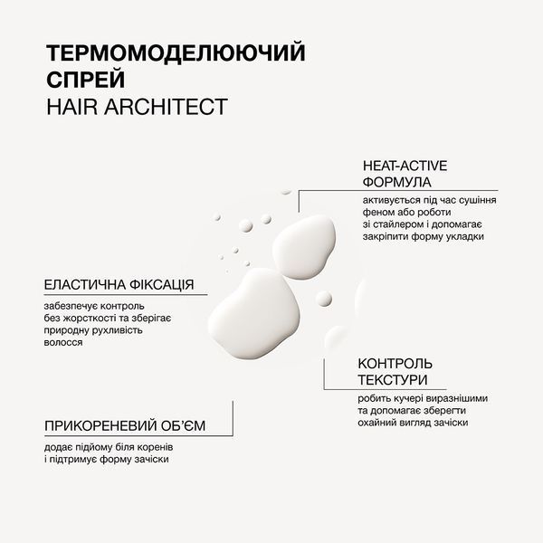 Термомоделюючий спрей для волосся Hair Architect Triology., 200 мл TTZ01 фото