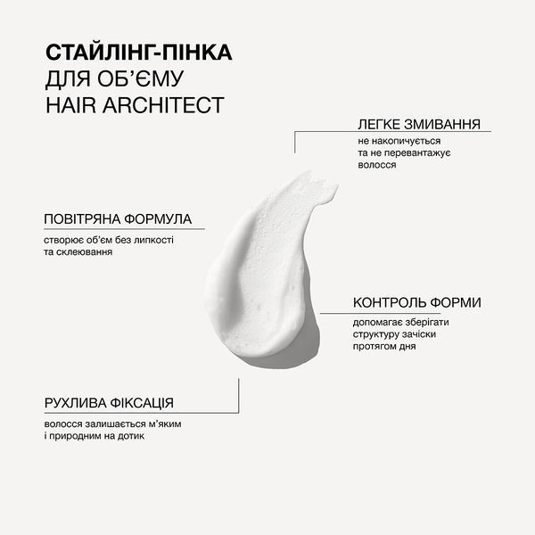 Амінокислотний спрей для прикореневого об&rsquo;єму та створення текстури Hair Architect Triology., 200 мл TM08 фото