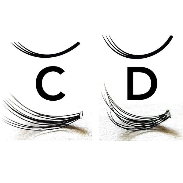 Вії Nesura Eyelash Classic 20D, 0,07, вигин C, 10 мм, 60 пучків NV20D10 фото