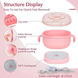 Воскоплав баночний SS-001A Pink Silicone Edition 100W SS-001A фото 2
