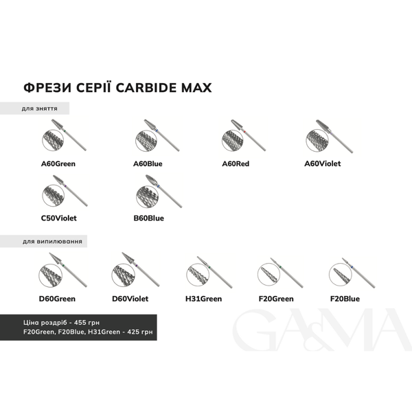 Cutter CARBIDE MAX (C50Violet) / Фреза твердосплавна МАКС (C50Фіолетова) 7703266 фото