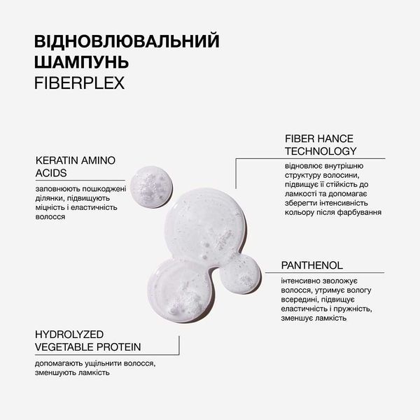 Відновлювальний шампунь для пошкодженого та фарбованого волосся Fiberplex Triology., 500 мл TB03 фото
